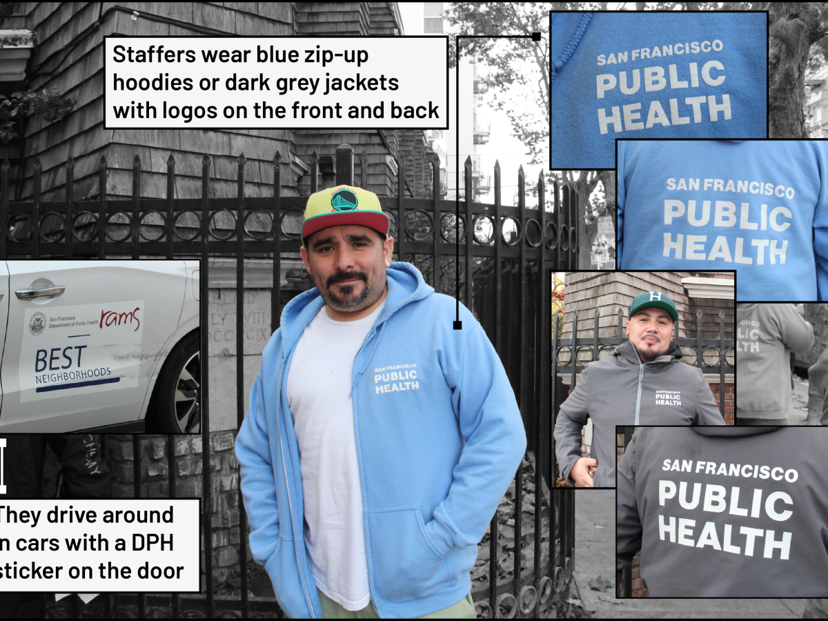 They’re all trying to clean up the Mission District’s streets. But who does what?