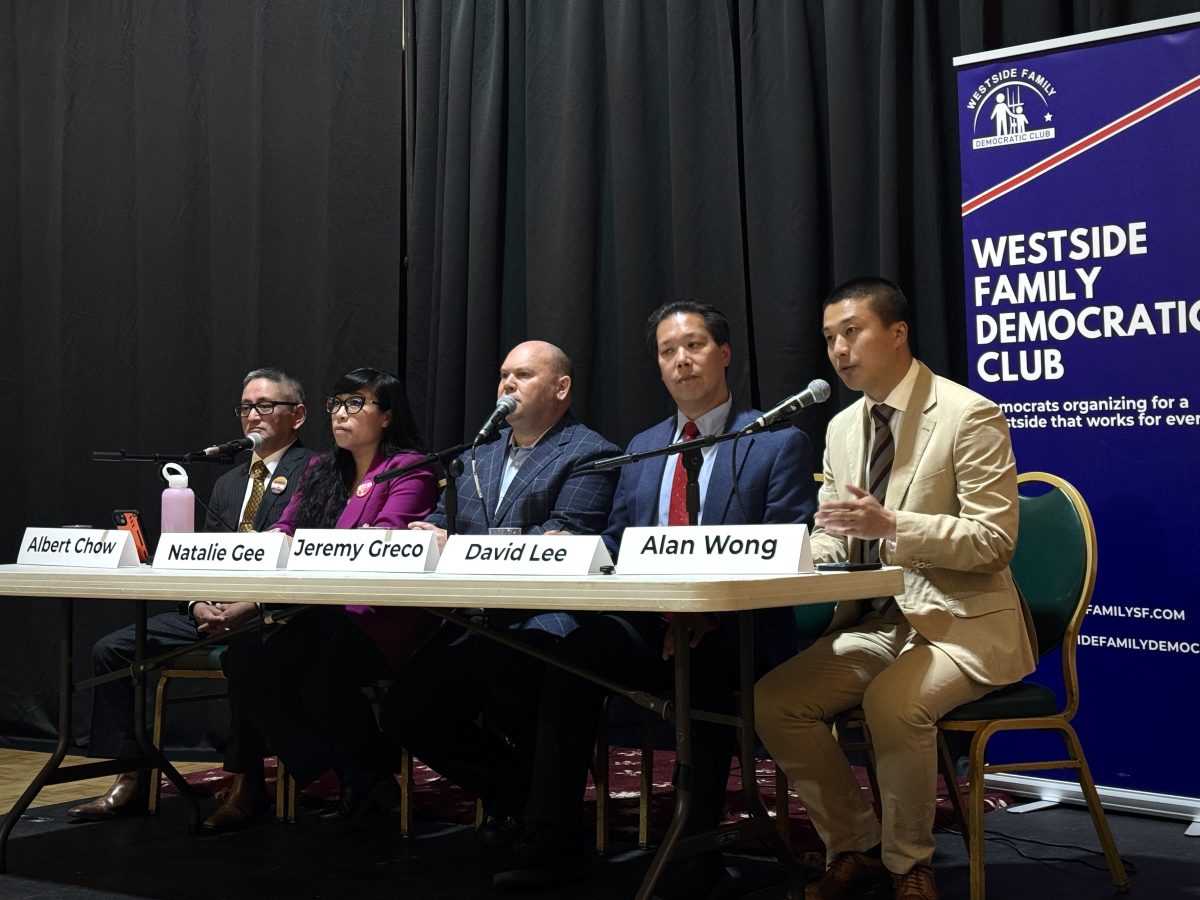 District 4 forum: S.F. candidates confronted with most controversial positions