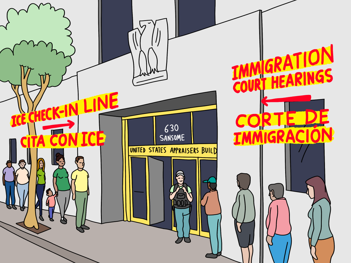 What immigrants in S.F. need to know now: court locations, asylum fees and procedures 